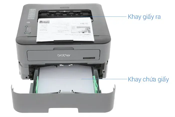 Máy in Brother HL-L2321D - Ảnh 5