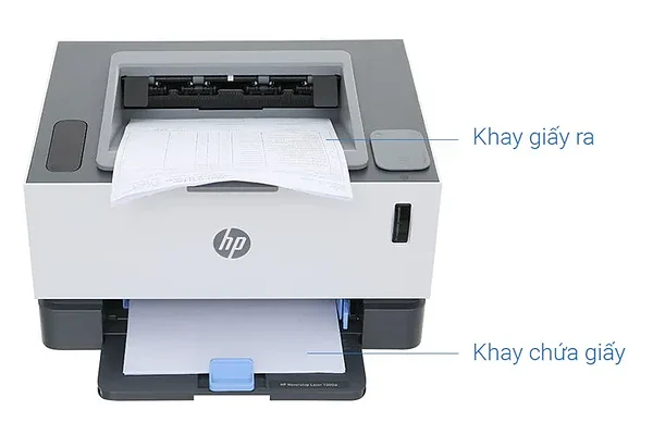 Máy in HP Neverstop Laser 1000w - Ảnh 5