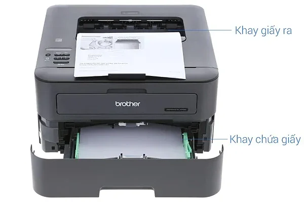 Máy in laser trắng đen đơn năng Brother HL-L2366DW - Ảnh 5
